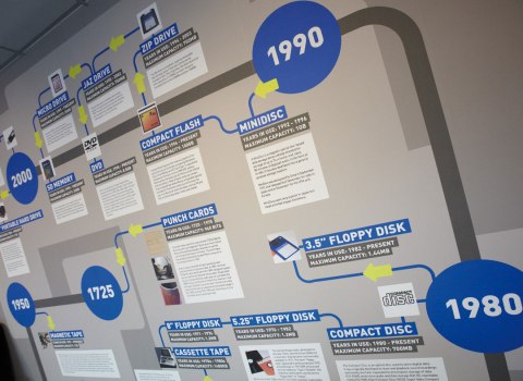 Data Centre Room&nbsp;Infographic